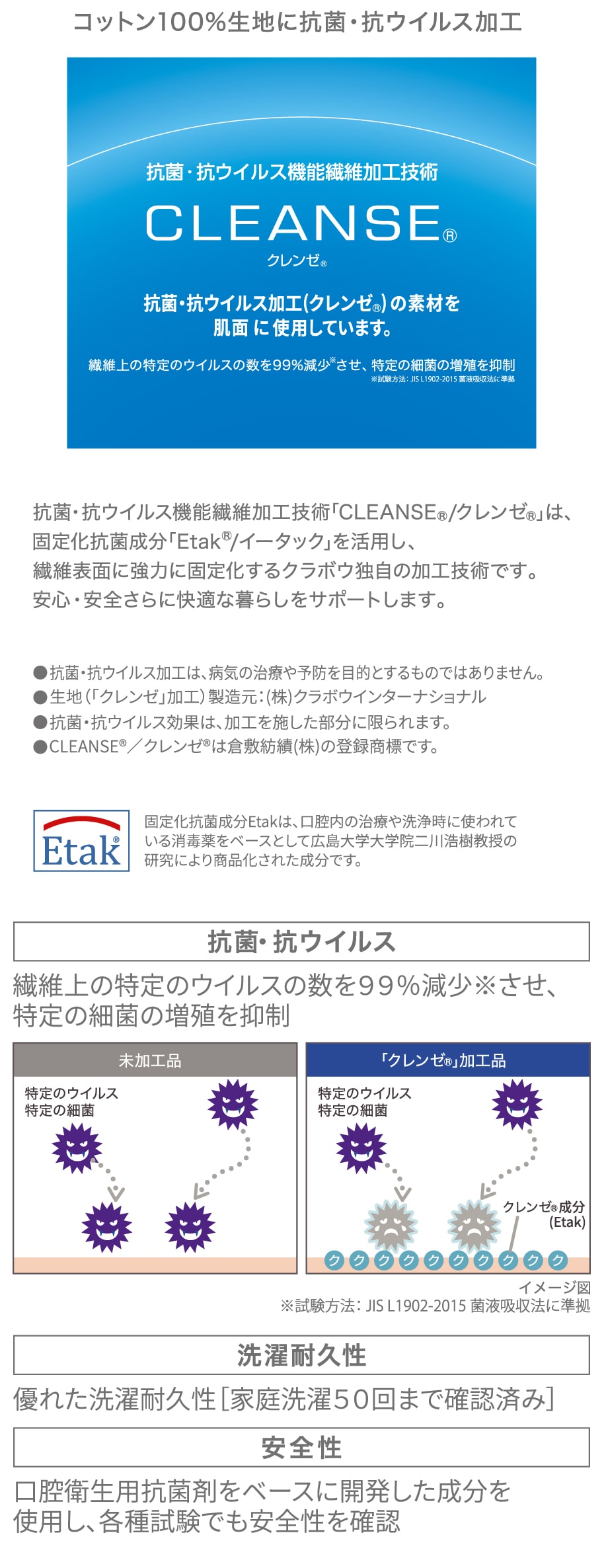 生地 抗 ウイルス