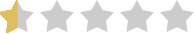 平均点